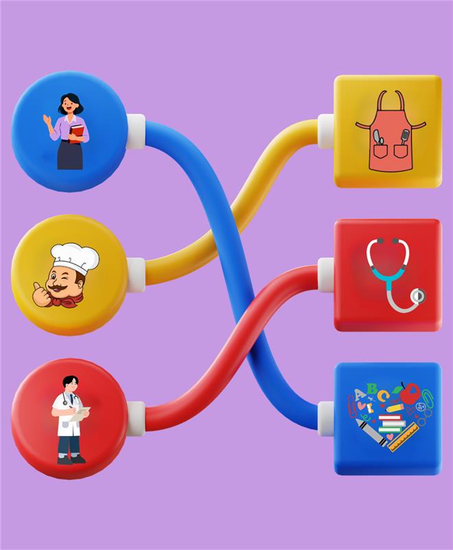 Parea Cada Ocupación